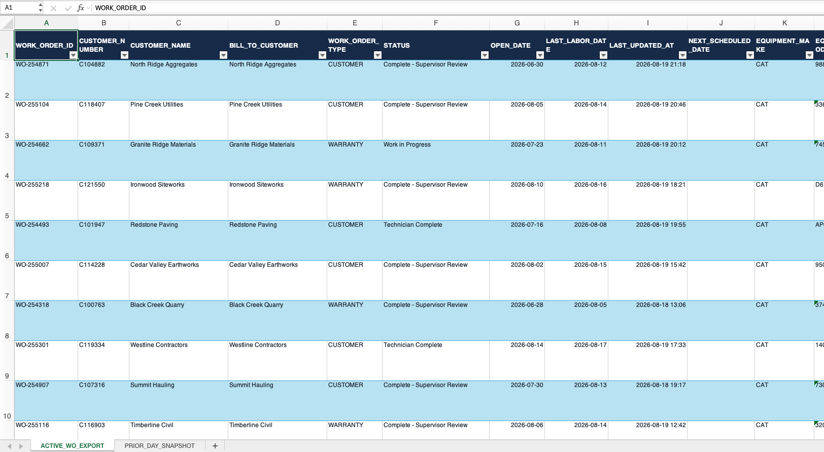 Active work-order export open in Microsoft Excel